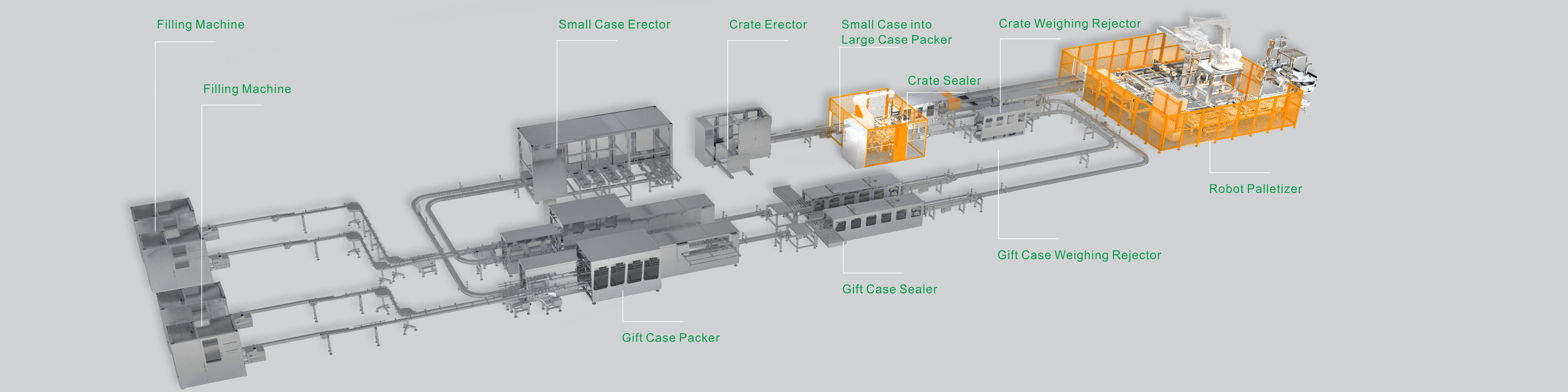 Automatic Gift Case Intelligent Case Erecting  Packing Sealing Production Line